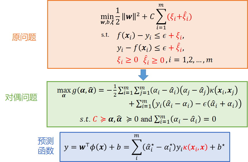 image-20221020230901762