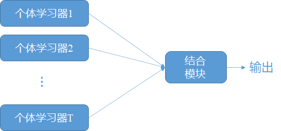 image-20221111144225053