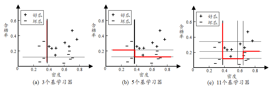 image-20221111161333884