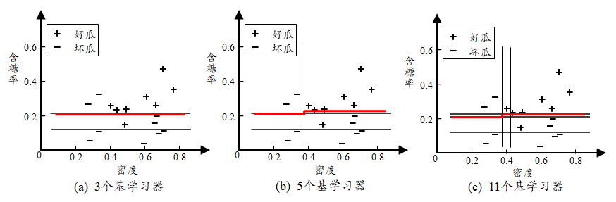 image-20221111165404280