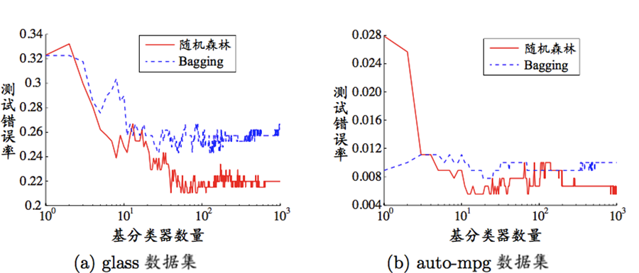 image-20221111165808752