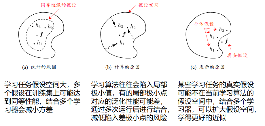 image-20221111170046823