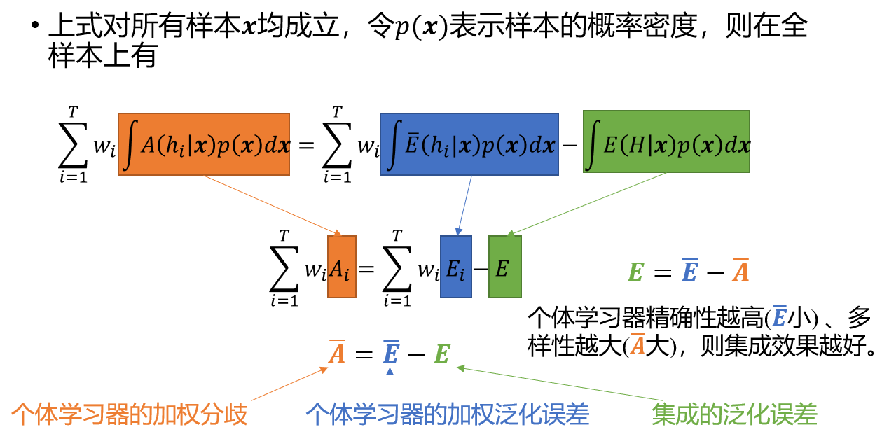 image-20221111171547929