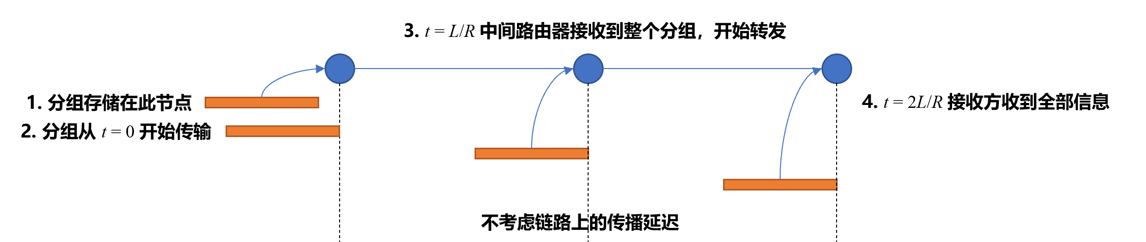 image-20221102085553571