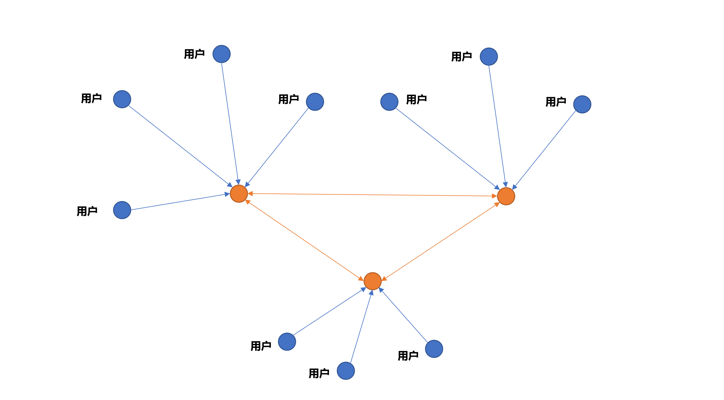 image-20221102210610701