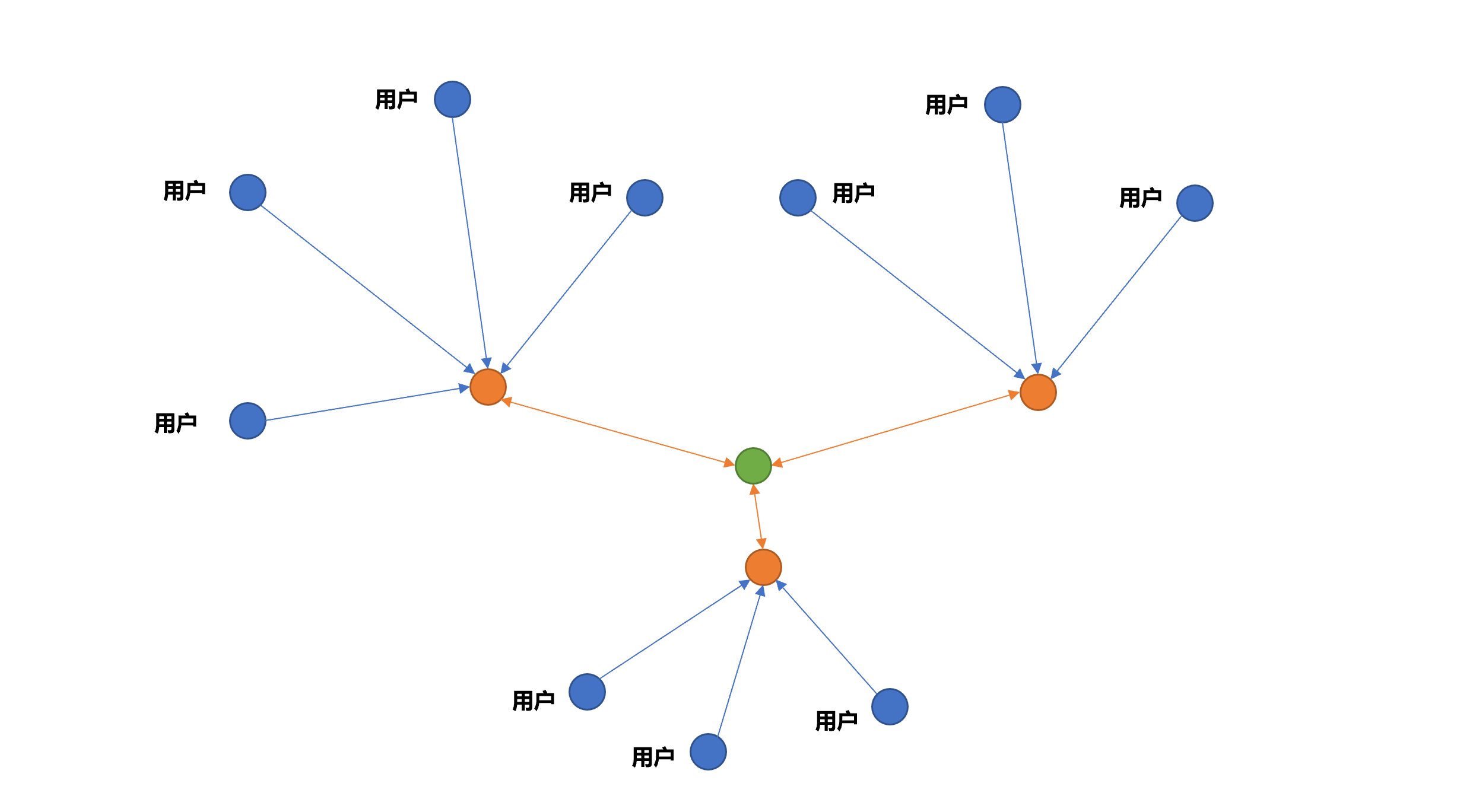 image-20221102210740495