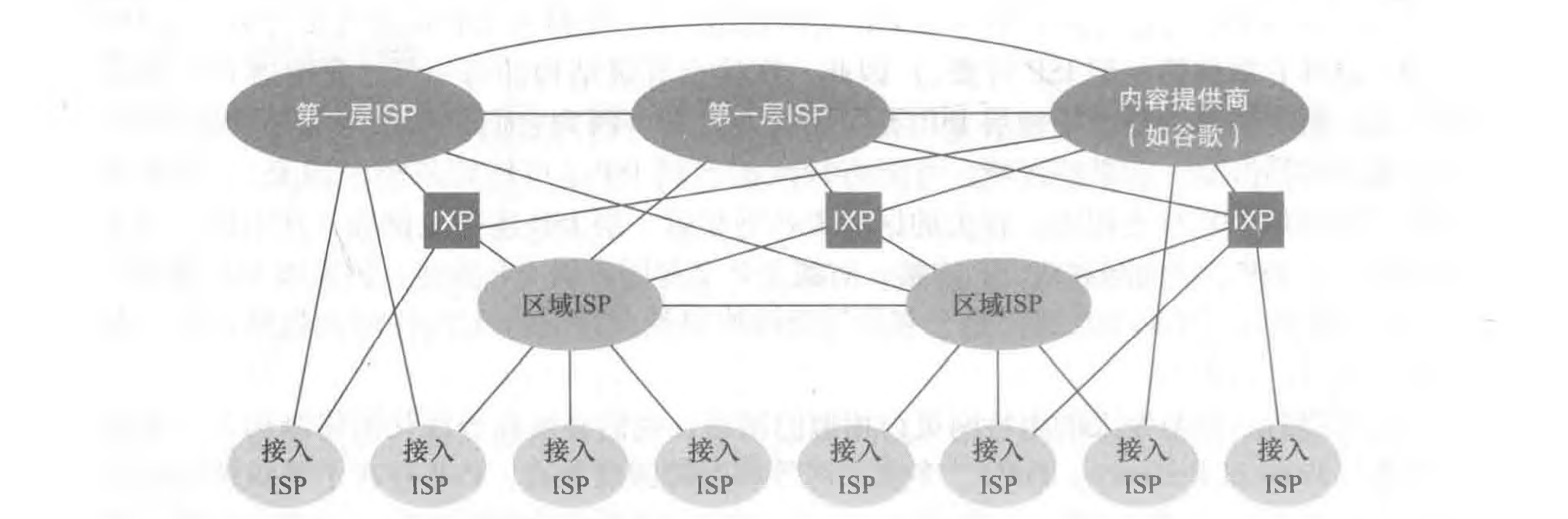 image-20221102211404033