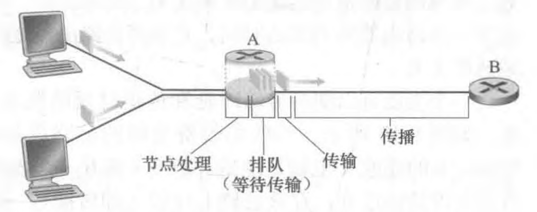 image-20221102211805745