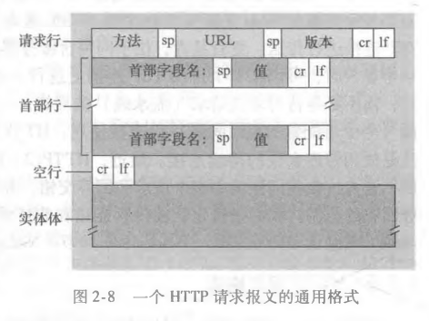 image-20221103203525057