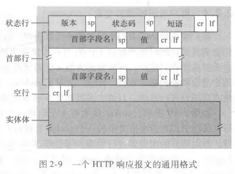 image-20221103203719754