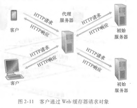 image-20221103204952784