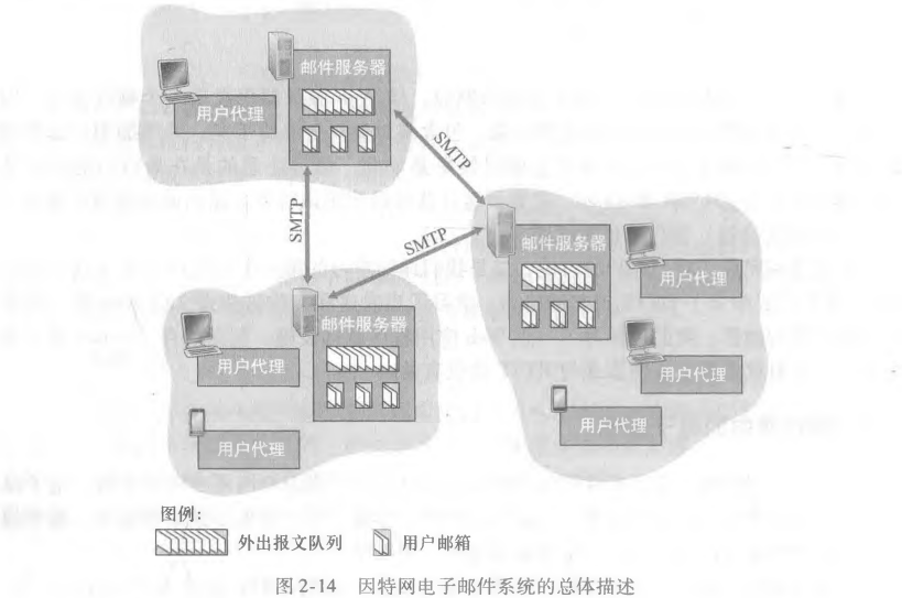 image-20221103212728446