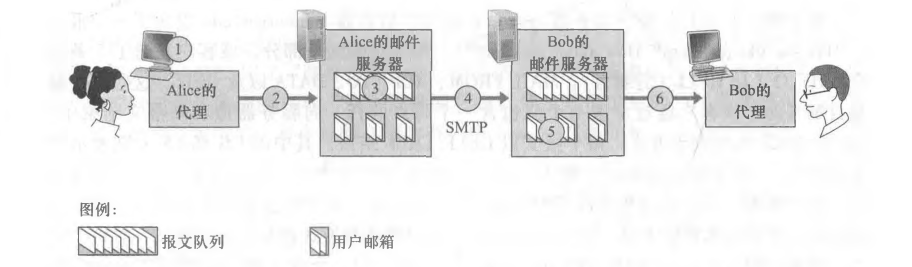 image-20221103223117780