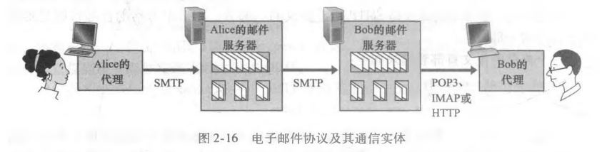 image-20221103224920671