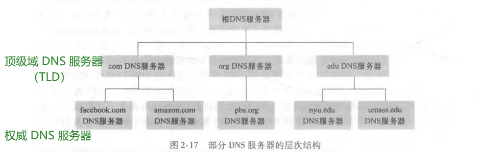 image-20221104100109007