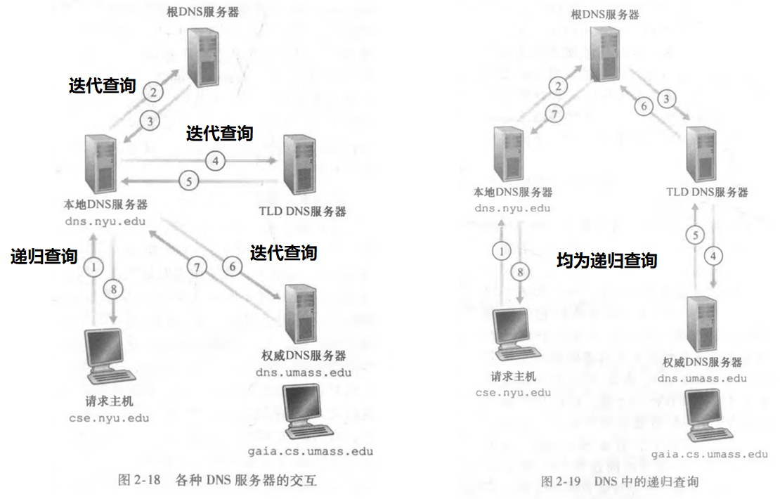 image-20221104100818129