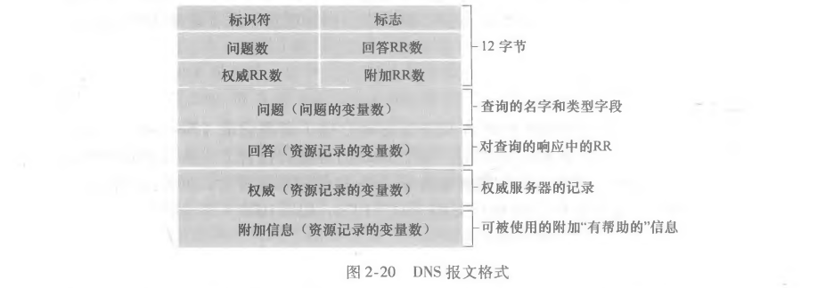 image-20221104191802020