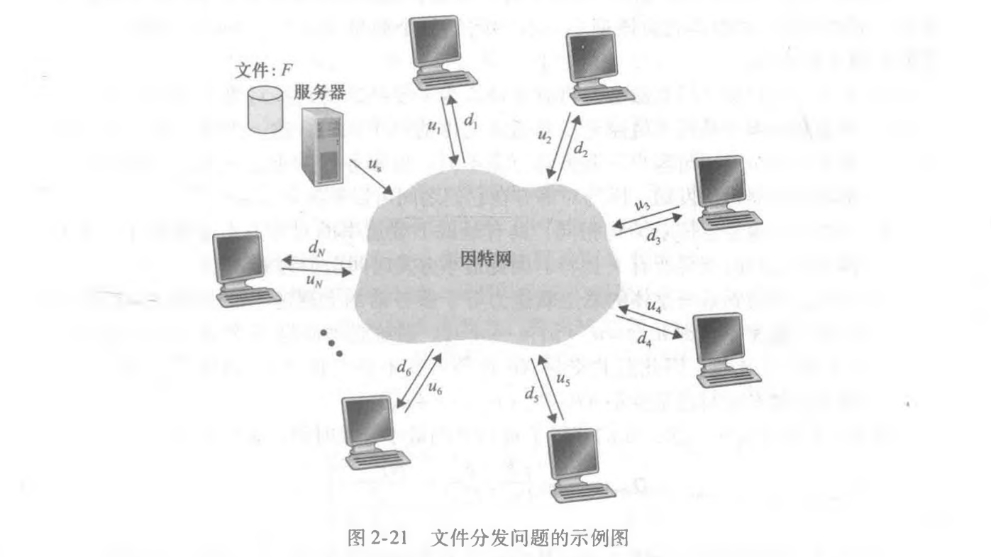 image-20221105102206193