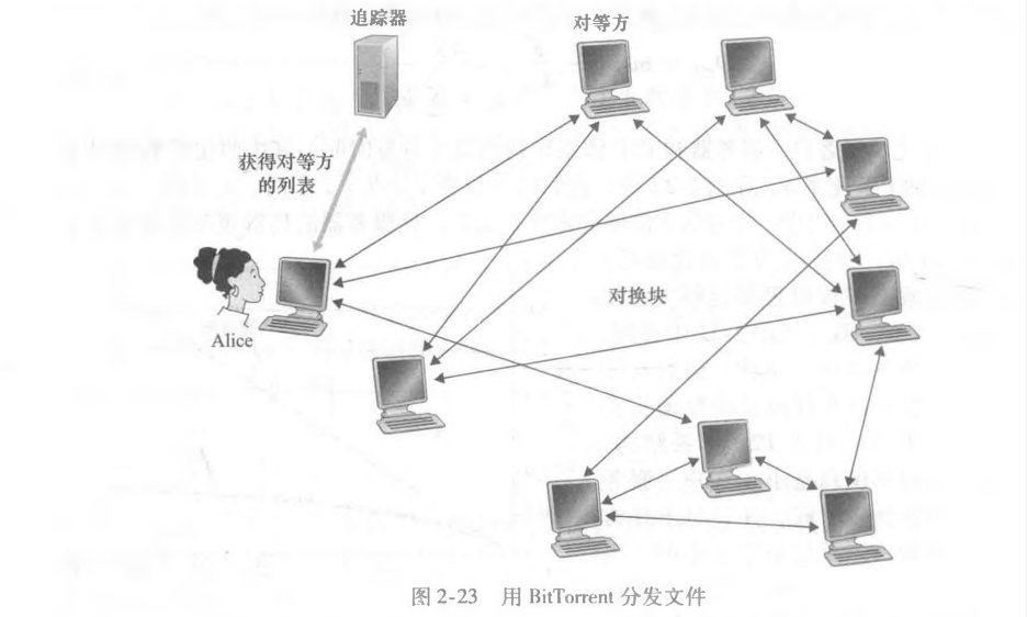 image-20221105104337547