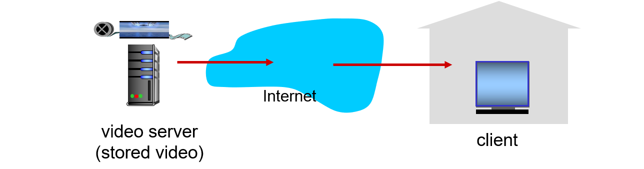 image-20221105111222889