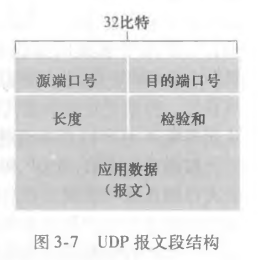 image-20221105225444194