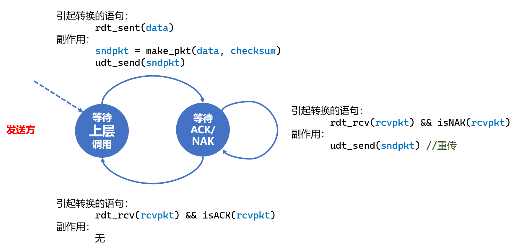 image-20221106000717538