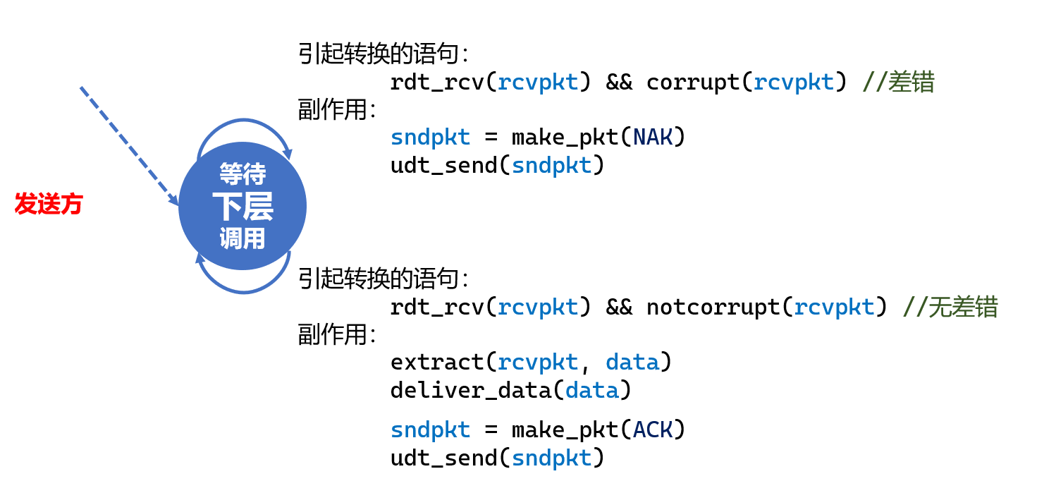 image-20221106001401140