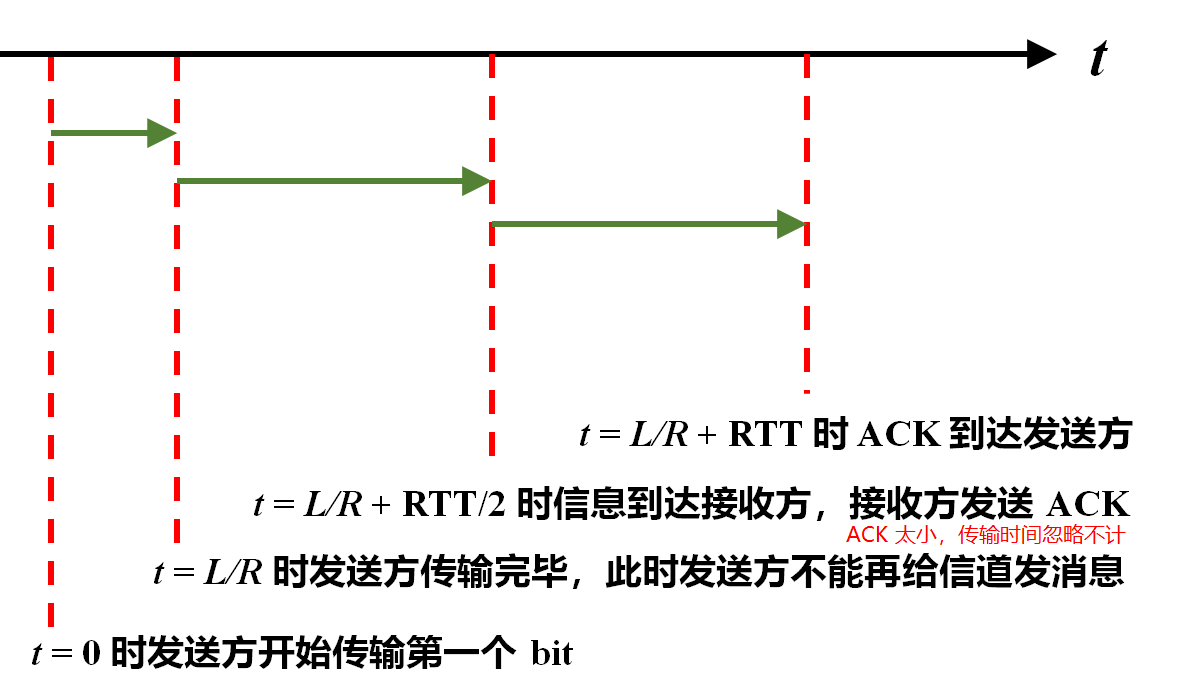 image-20221108161755995