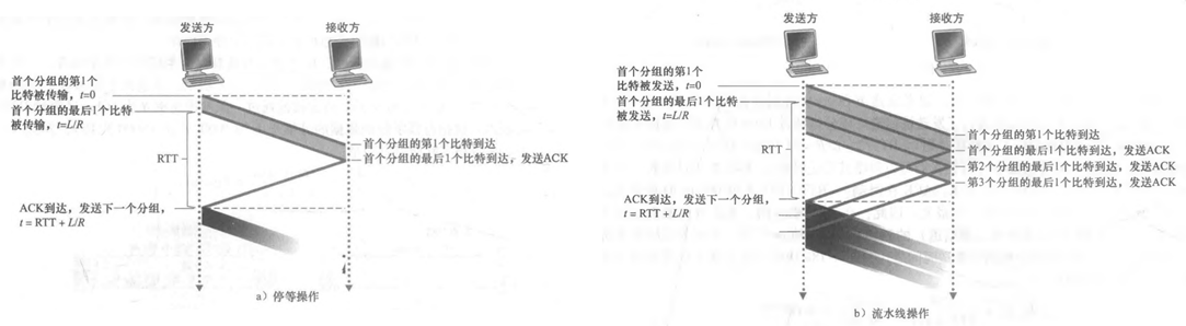 image-20221108162619745