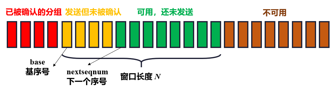 image-20221110162923501