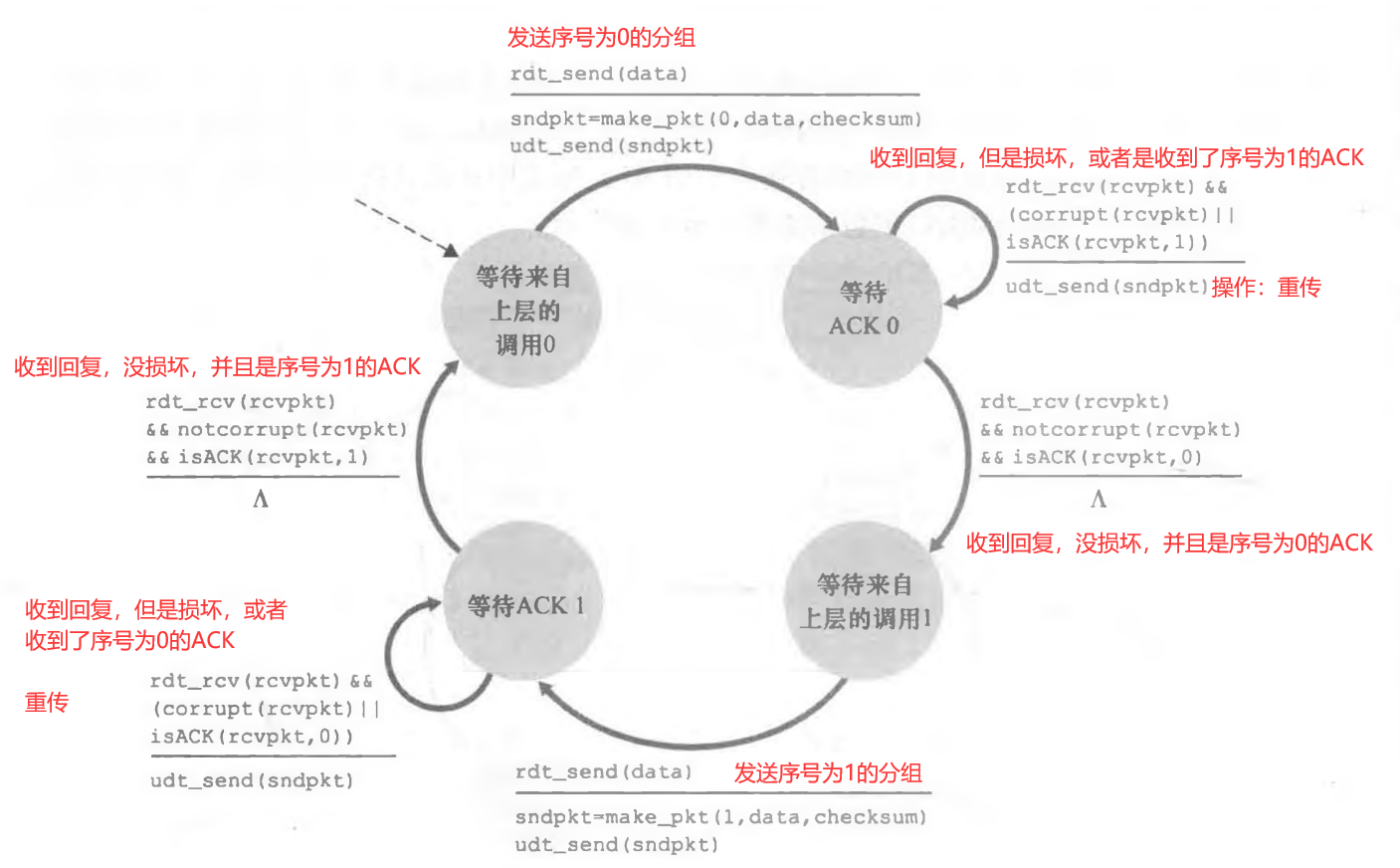 image-20221110164614402