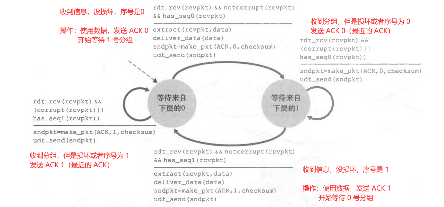 image-20221110165041457