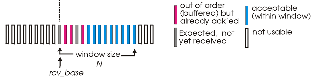 image-20221110212513699