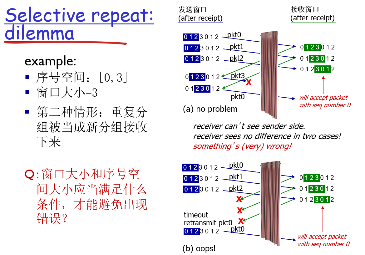 image-20221110215111275