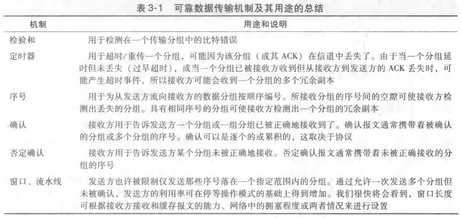 image-20221110215455973