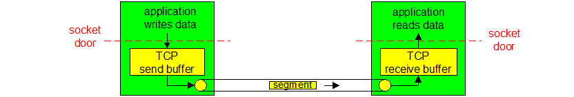 image-20221110221253087