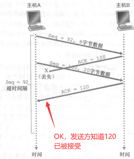 image-20221114232046480