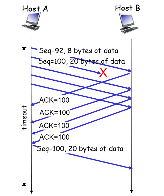 image-20221115140037672