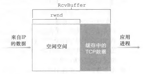 image-20221115191424455